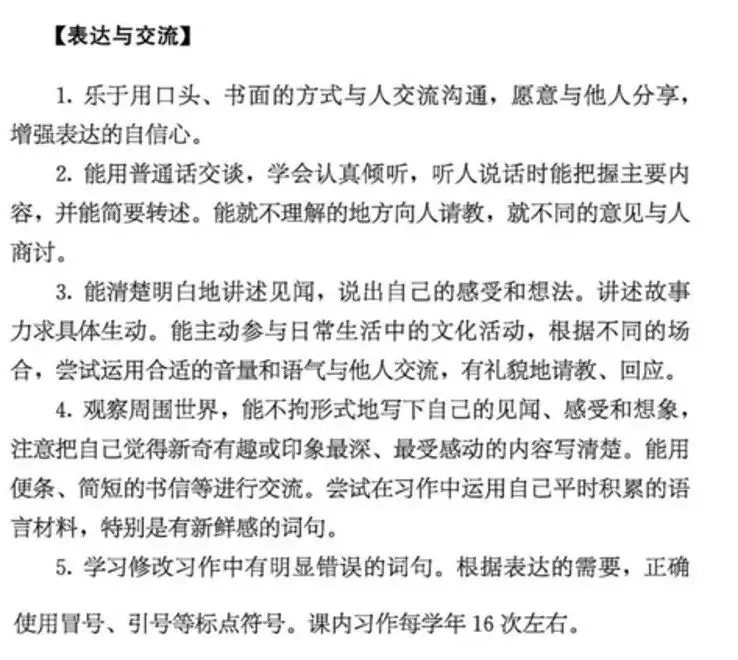 篮球训练营中试训的表现评估方法_2