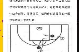 如何利用智能辅助进行篮球战术分析和训练：提升比赛表现的终极指南