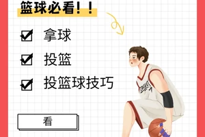 如何利用篮球训练器材提高投篮命中率：专业指南与实用技巧